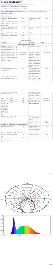 ERAY Portable LED Work Light with Rechargeable Battery 15000mAh 10000 LM, Solar Camping Lights, IP66 4 Lighting Modes Worklight for Outdoor Building Emergency Car Repairing