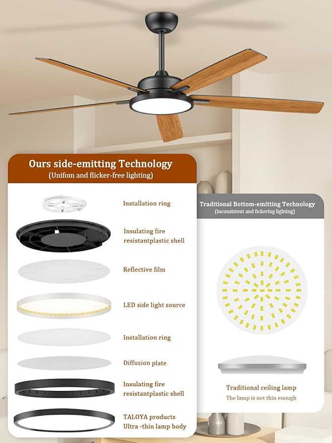TALOYA Large Ceiling Fans with Lights and Remote, Reversible Quiet DC Motor, 6 Speeds, 3CCT, Dimmable, 62 inch Black Modern Ceiling Fan for Patios, Living room, Bedroom, Farmhouse, Indoor, Outdoor
