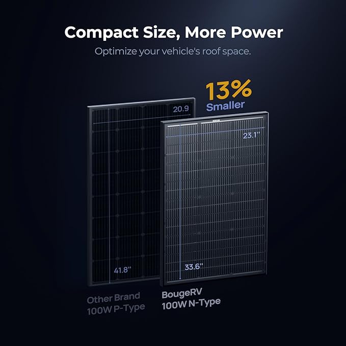 BougeRV 24V N-Type 16BB 100W Bifacial Solar Panel, 24V 100 Watt Solar Panel, for RV Camping Boat Marine Log Cabin Roof, Black Frame (1PCS)