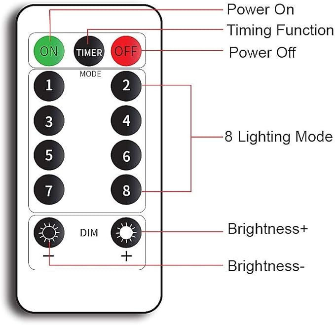 YEOLEH String Lights Curtain,7.9 x 5.9Ft 144LEDs USB Powered Fairy Lights for Bedroom Wall Decor,8 Modes & IP64 Waterproof Ideal for Outdoor Indoor Home Garden Party Holiday Halloween Room,Warm White