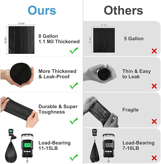 100 Portable Camping Toilet Bags, Biodegradable Porta Potty Bucket Toilet Bags, 8 Gallon Compostable Thickened Trash Garbage Bags