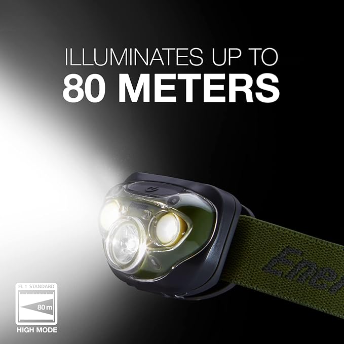 Energizer LED Headlamp Pro260, Rugged IPX4 Water Resistant Head Light, Ultra Bright Headlamps for Running, Camping, Outdoor, Storm Power Outage (Batteries Included)