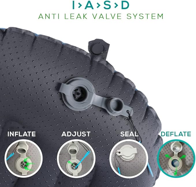 Gear Doctors Inflatable Camp Pillow, Backpacking - Blow Up Pillow (Teal)