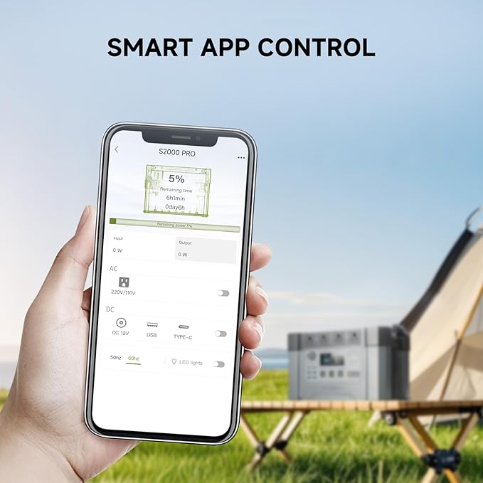 ALLPOWERS S2000PRO Portable Power Station, 1500Wh/2000w Battery Backup, with SF100 100W Flexible Solar Panel, Solar Power Bank for 10+ Devices, for Outdoor Camping, Traveling, Emergencies