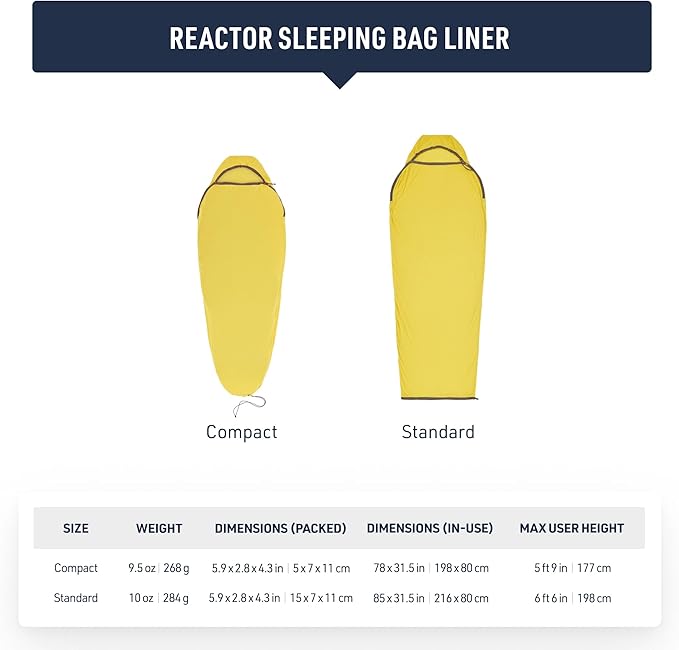 Sea to Summit Reactor Insulated Sleeping Bag Liner