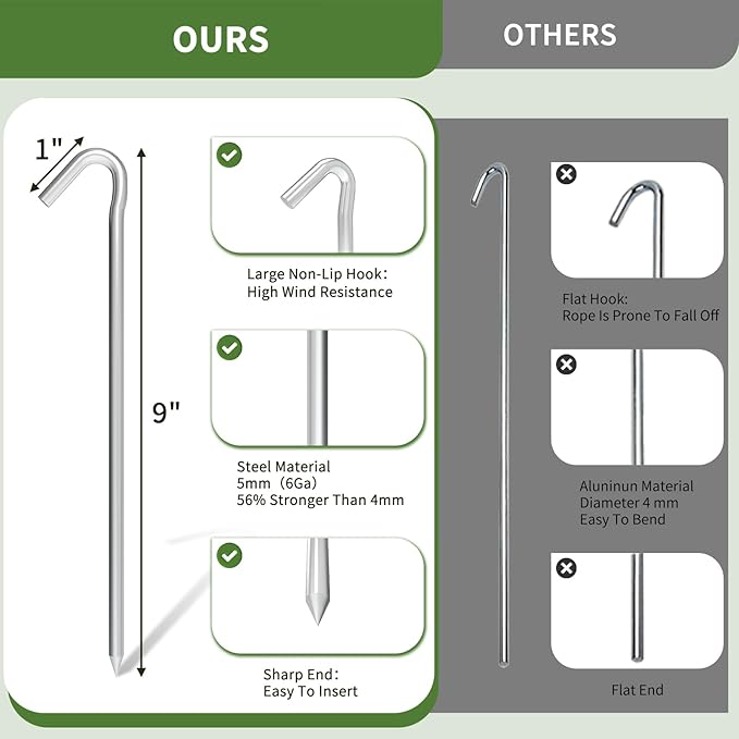 9 inch Galvanized Tent Stakes Metal Tent Pegs, Steel Yard Stakes Tarp Hooks Ground Garden Stakes Tent Spikes, 100 Pack