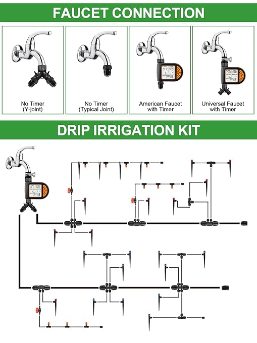 207FT Automatic Drip Irrigation Kit with Water Timer, Kalolary 1/4" 1/2" Adjustable Garden Watering System with 4/7mm 16mm Tubing Micro Drip Automatic Irrigation System for Greenhouse Raised Beds Lawn