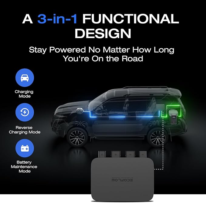 EF ECOFLOW 800W Alternator Charger, 3-in-1 Fast DC-DC Charger for Portable Power Stations, Car Battery Charger & Jump Starter 8× Faster Than Cigarette Chargers, Charges 1kWh in 1.3 hr