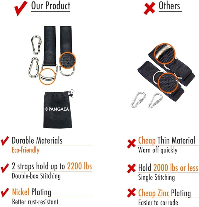 Tree Swing Hanging Straps Kit, Heavy Duty Holds 2200LBS 5FT Extra Long, with Safer Lock Snap Carabiners & Carry Pouch Bag