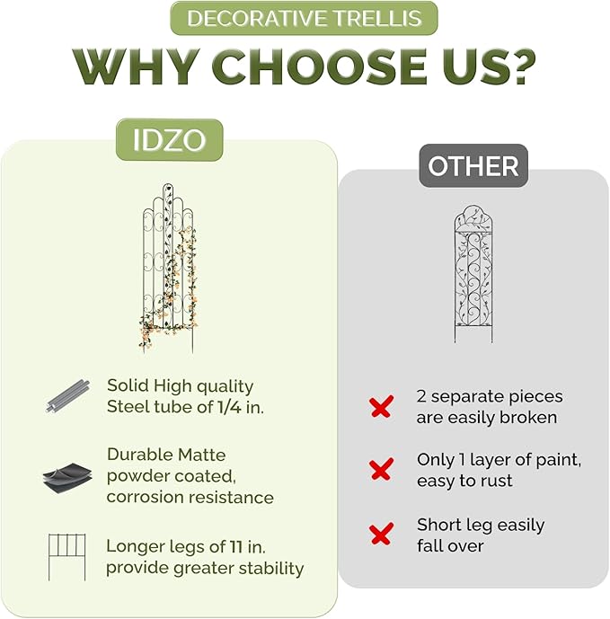 Idzo 71 in. Decorative Metal Trellis for Climbing Plants Outdoor, Heavy-Duty Steel Garden Trellis with Durable Powder Coating, Black Bird Pattern