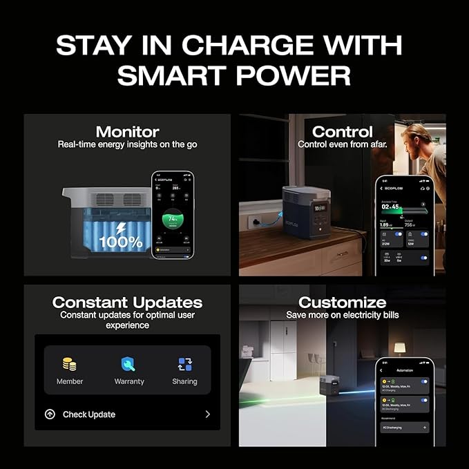 EF ECOFLOW 800W Alternator Charger with Delta 2 Portable Power Station, 3-in-1 Fast DC-DC Charger,Jump Starter 8× Faster Than Cigarette Chargers