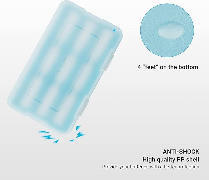 JJC CR123 CR123A Battery Case for 9x CR123 / CR123A / CR17345 / CR16340,Water-Resistant & Shockproof, CR123 CR123A Battery Storage,PP Shell Easy to Carry