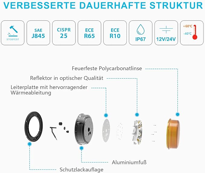 Agrieyes Class I Big LED Beacon Light 6.6", 80W Automatic Light-sensitive Warning Caution Lights,Rooftop Permanet Mount Flashing Strobe Lights for Construction Vehicles Trucks Car