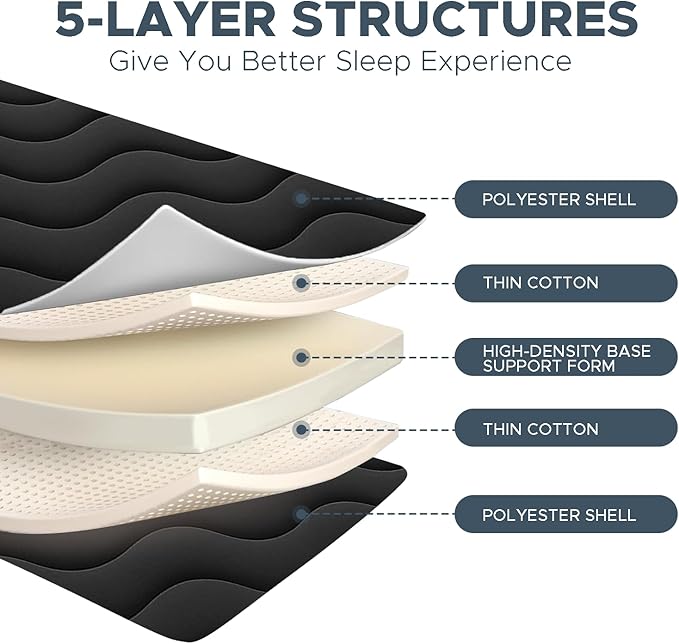 Japanese Floor Mattress, 100% High Density Comfortable Foam, 4" Thicken Foldable Mattress Tatami Mat Sleeping Pad, Ideal for Comfort and Support, Kids Floor Lounger Pillow Bed Sofa, Black, Full