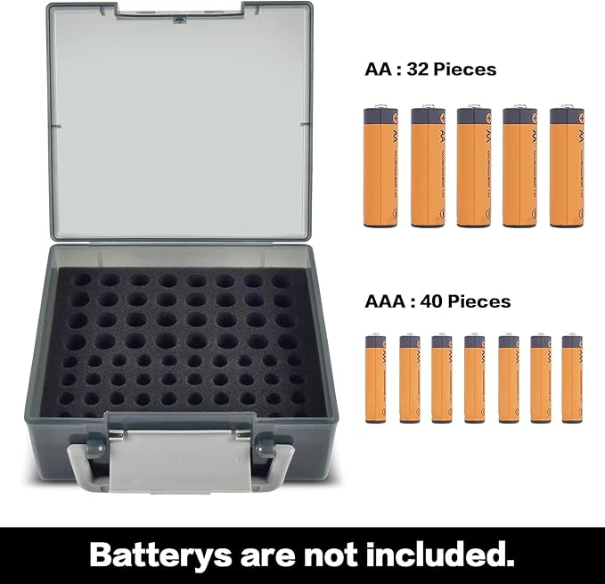 FULLCASE Battery Storage Organizer Holder Holds 72 AA AAA Batteries, Box Cases Garage Container, Home Drawer Organization Dispenser (Case Only) (Grey)