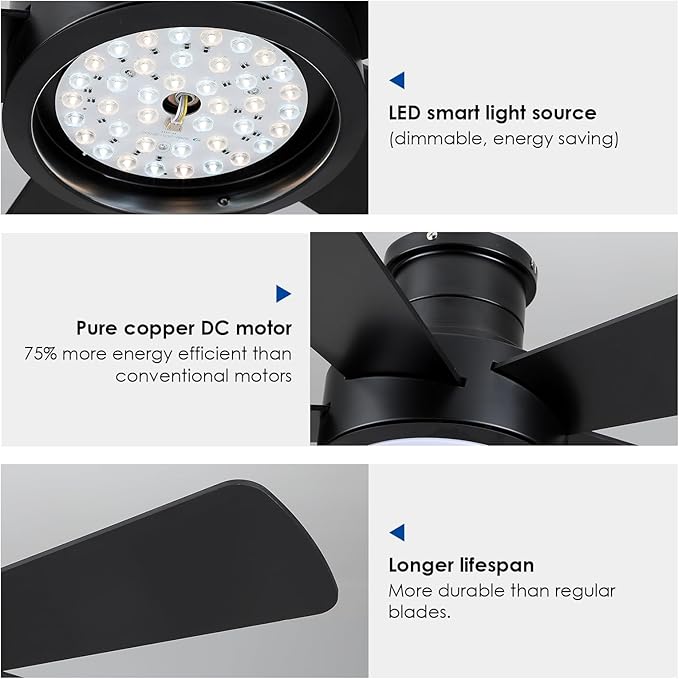 Ceiling Fans with Lights,Modern Low Profile Ceiling Fan with Remote Control,5 Dual-Sided Blades,Reversible DC Motor,40" Black Small Flush Mount Ceiling Fan for Bedroom Indoor/Outdoor Use