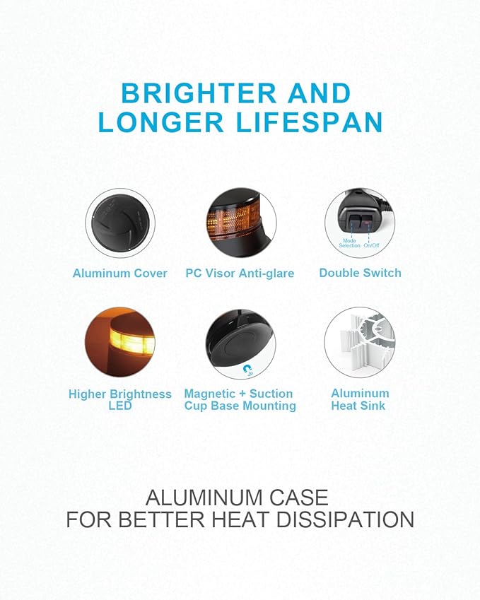 Agrieyes Amber Beacon Light 4.2Inch, Flashing Safety Warning Lights Permanent/Magnet Mount (Amber, Magnet)