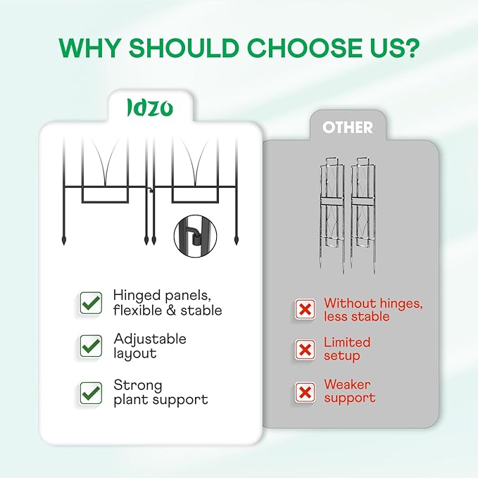 IDZO 2-Piece Diamonds Design Decoration Trellis, Metal Decorative Trellis for Climbing Plants Outdoor, Garden Trellis for Climbing Plants, Climbing Rose Trellis, 48-Inch Tall Each, Black