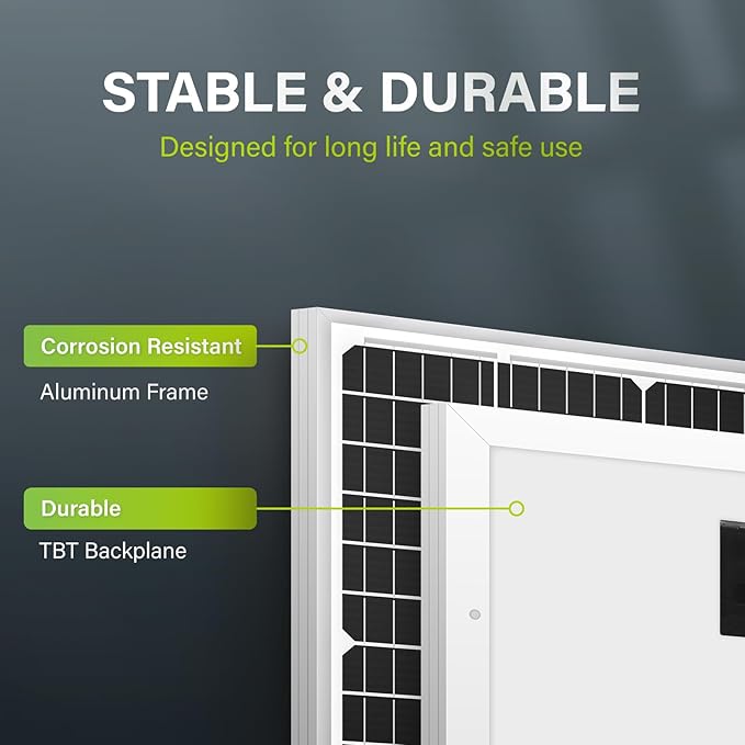 Newpowa 35W 24V High-Efficiency Monocrystalline Solar Panel - Designed for Off Grid Systems, Charges 24V Batteries of RV, Boat, Camper, Trailer, Gate Opener