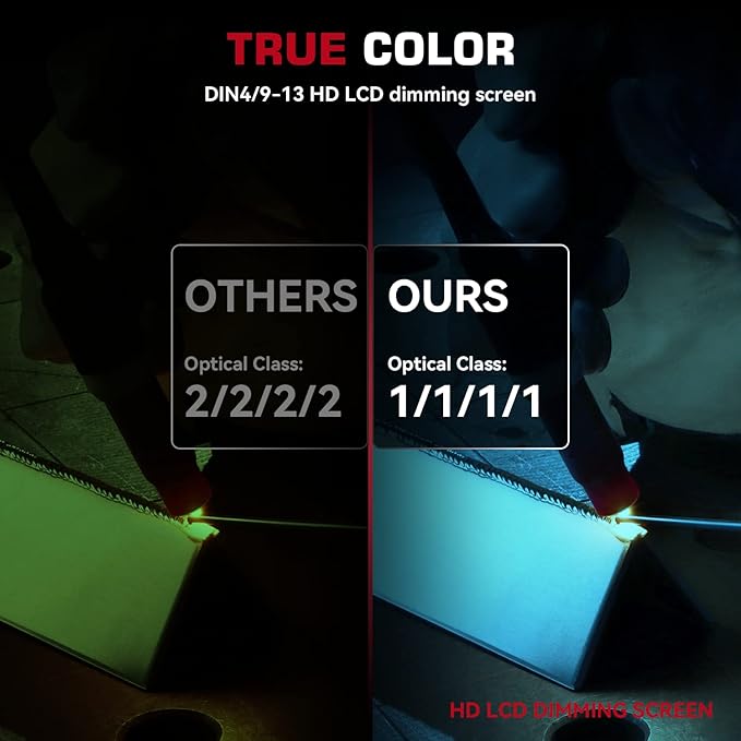 ARCCAPTAIN Large Viewing Screen Welding Helmet, 1/1/1/1 Top Optical Clarity Auto Darkening Welding Hood, 4 Arc Sensor 1/25000s Response Time True Color Weld Hood Helmet HSH-S800 Fly Eagle