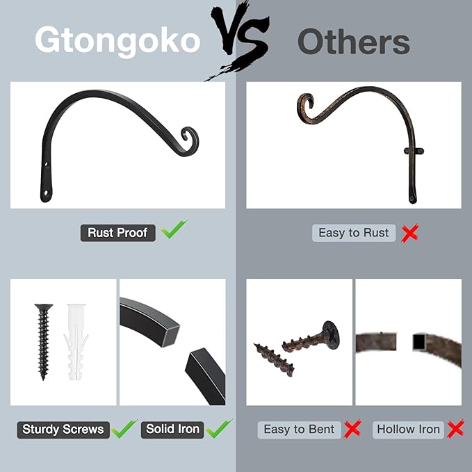 Gtongoko 2 Pack 12 Inch Plant Hangers Outdoor Metal, Plant Hooks for Wall Indoor, Outdoor Hooks for Hanging Bird Feeders, Plant Bracket, Lanterns, Wind Chinme, Black