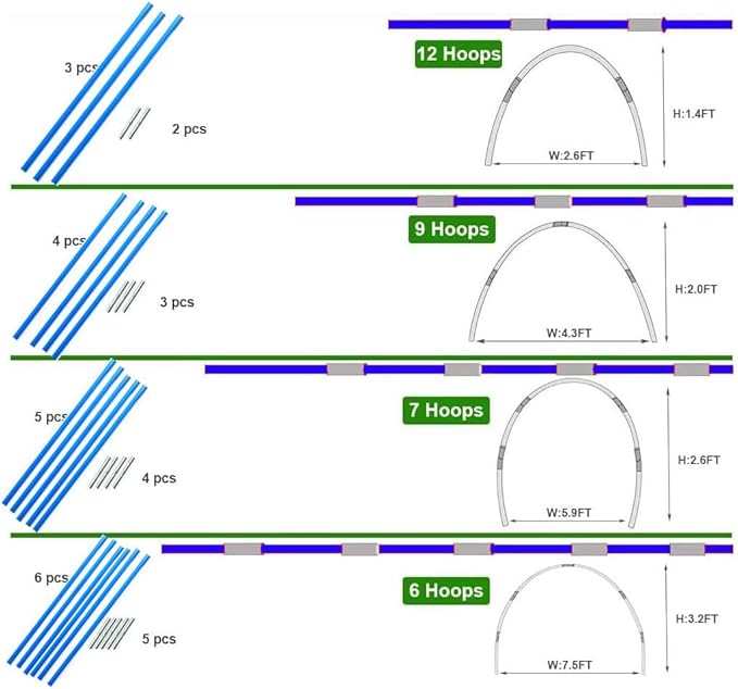 DIY 17 in, 36 Packs， Long Approximately 52ft, Diameter - 6.5mm Tent Pole, Replacement, Plant Grow Tunnel ，Telescopic Rod，Suitable for All Kinds of Outdoor Camping Tent