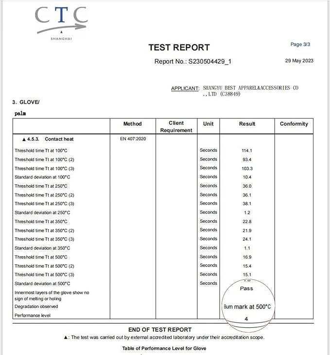 MIG4U BBQ Grill Gloves,Oven Gloves Extreme 500 degrees Heat Resistant grilling gloves with Food Grade Non-Slip Silicone Dots for Cooking, Grilling, Baking, Smoker, Barbecue, Kitchen(10" Blue)