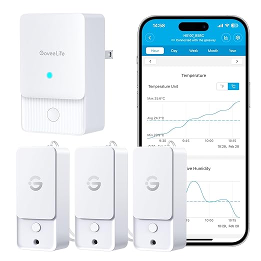 GoveeLife Indoor WiFi Thermometer Hygrometer 3Pack, Smart Humidity Temperature Sensor with IP 65 Waterproof, App Notifications, 2-Year Free Data Storage Export, Temperature Humidity for Home Patio