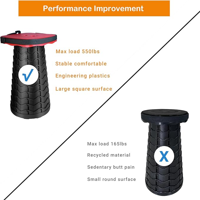 Collapsible Camping Stool with Seat Cushion & Nylon Bag, Square Portable Telescopic Stool, Lightweight Sturdy Foldable Stool for Camp Fishing Picnic, Max Load 550 lb