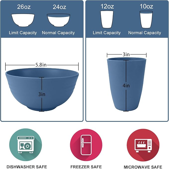 64-Piece Service for 8 Dinnerware Set - Unbreakable Wheat Straw Dinnerware sets of 64 - Dinner plates/Snack plates/Cereal bowls/Drinking Cups/Cutlery for Outdoor camping and indoors.Blue