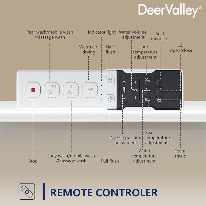 DeerValley Smart Toilet With Bidet Built in, Smart Bidet Toilet with Powerful Flush, Smart Toilet ADA Height, Cleaning Foam Dispenser, Foot Sensor, Warm Dryer, Heated Seat & Night Light, LED Display