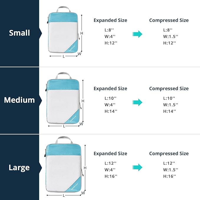Compression Packing Cubes 6 Set, Compressible Space-Saving Packing Cubes for Travel - Compression Bags, Luggage Organizer, Travel Essentials for Women, Teal