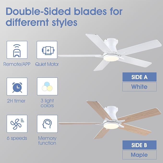 Low Profile Ceiling Fans with Lights and Remote Control, 52" White Ceiling Fans with Reversible Quiet Motor, Modern Flush Mount Ceiling Fan Light for Indoor&Outdoor with Cover