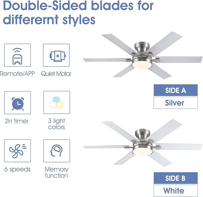 52" Low Profile Ceiling Fans with Lights and Remote, Modern Indoor Ceiling Fans with 3 Colors 6 Speeds, Flush Mount Fan Light Indoor & Outdoor, Reversible DC Motor,Sand Nickel