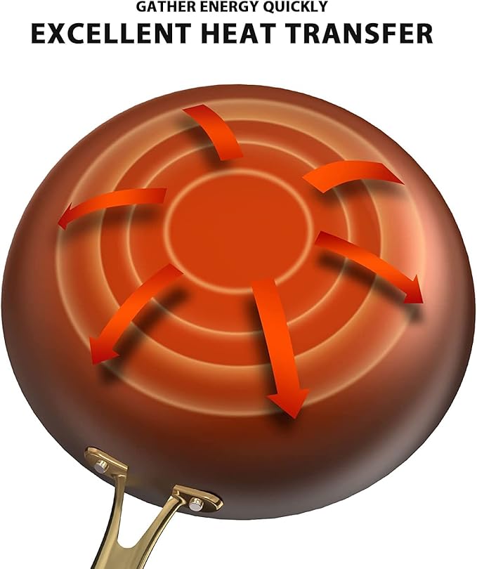 imarku Cast Iron Skillets, 12 Inch Cast Iron Pan, Professional Non Stick Frying Pans Long Lasting Nonstick Frying Pan Nonstick Pans Stay Cool Handle Easy Clean Unique Birthday Day Gifts