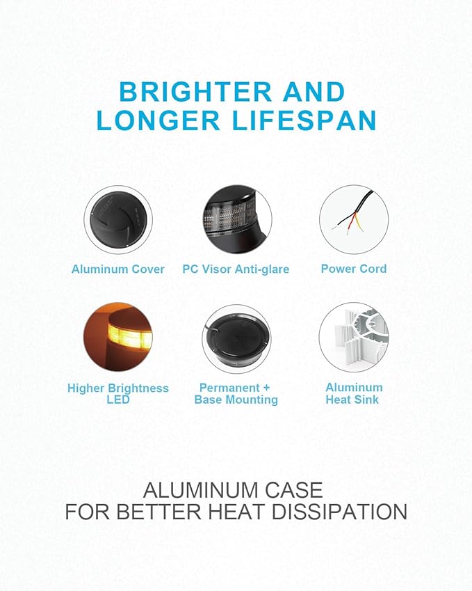 Agrieyes Smoke Lens Beacon Light 4.2Inch, Amber Flashing Safety Warning Lights Permanent Mount, LED Emergency Strobe Lights for Vehicles,