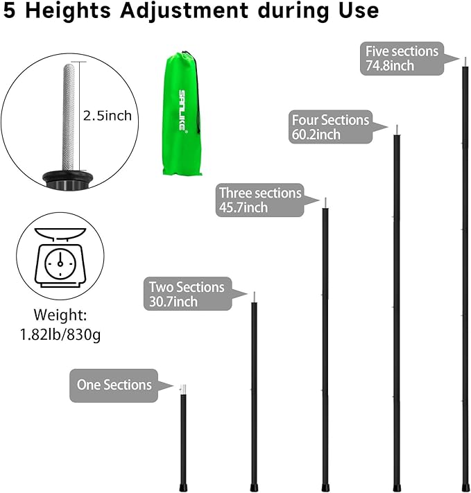 SAN LIKE Aluminum Tent Poles for Tarp - 75in Collapsible Poles for Awnings, Canopy, Rain Fly, Shelter - 2 Sets (5 Sections)
