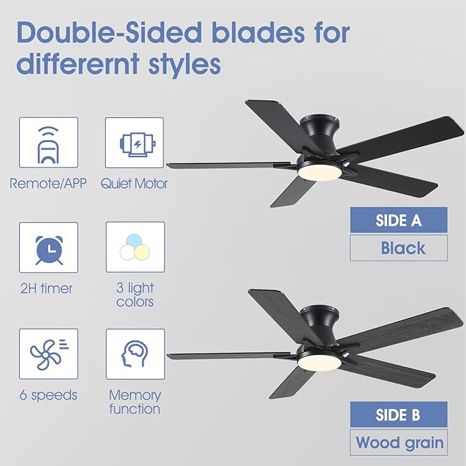 52" Low Profile Ceiling Fans with Lights and Remote,Black Indoor Ceiling Fans with Reversible Quiet Motor,Modern Flush Mount Ceiling Fan Light for Bedroom