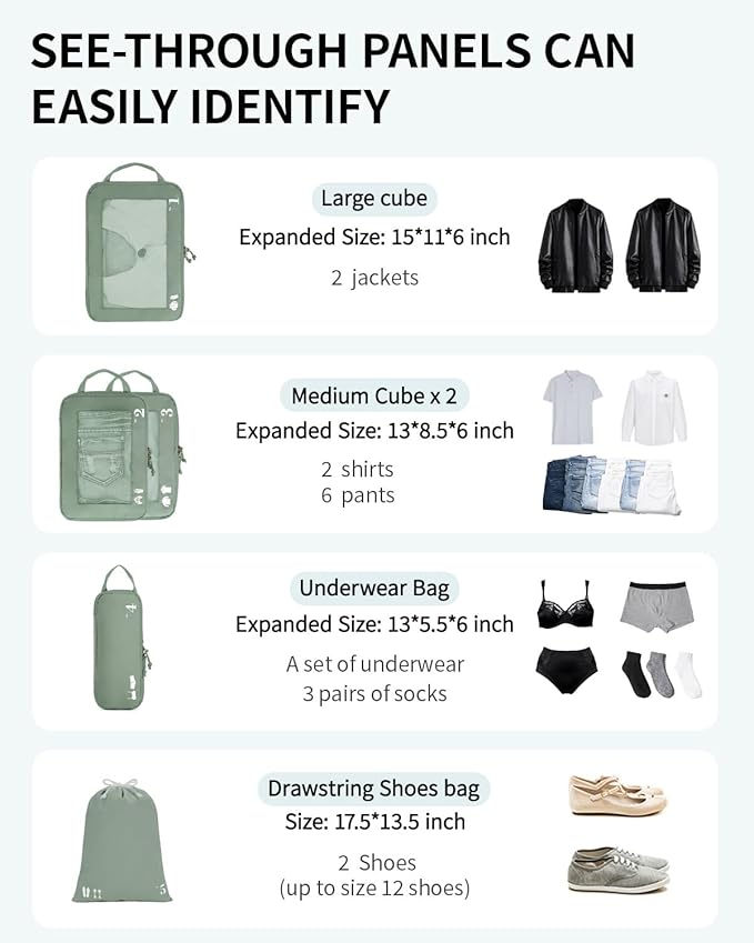 ECOHUB 5 Set Compression Packing Cubes for Suitcases Organiser Bags Set Travel Essentials with Shoe Bags for Travel Tear-resistant Travel Accessories with ID Tag Expandable Packing Bags(Green)