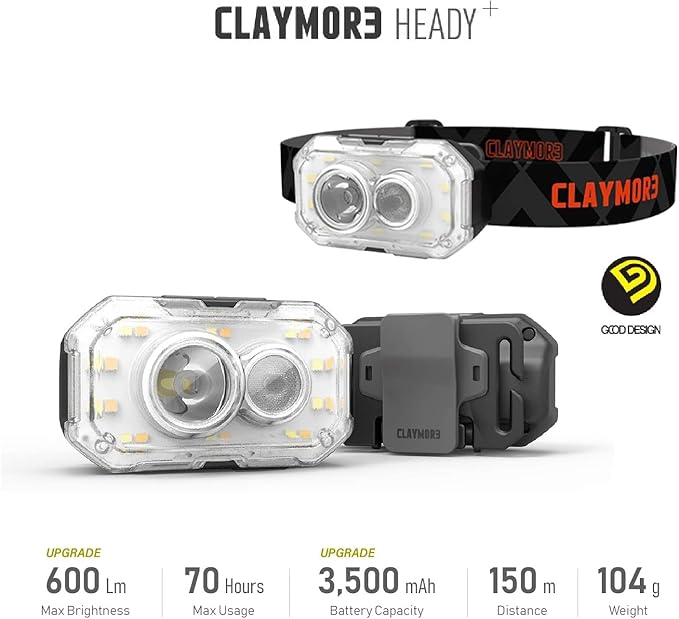 Claymore Heady+ (Black) - Rechargeable LED Headlamp Flashlight, Lightweight for Camping, Running, Hiking, Emergency & Industrial Use. Waterproof, USB-C Charging, Up to 70 Hours Battery Life.