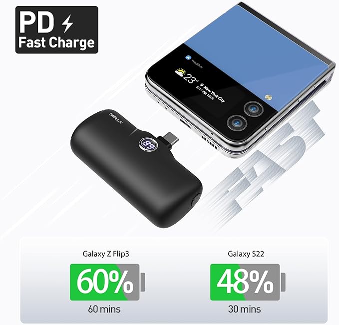 iWALK Small Portable Charger, 4,800mAh 18W PD Fast Charging Power Bank with Built-in USB-C Connector, External Mini Battery Pack for Samsung Galaxy S25/S24/S23, Android, iPhone 15/16/Pro/Max, Black