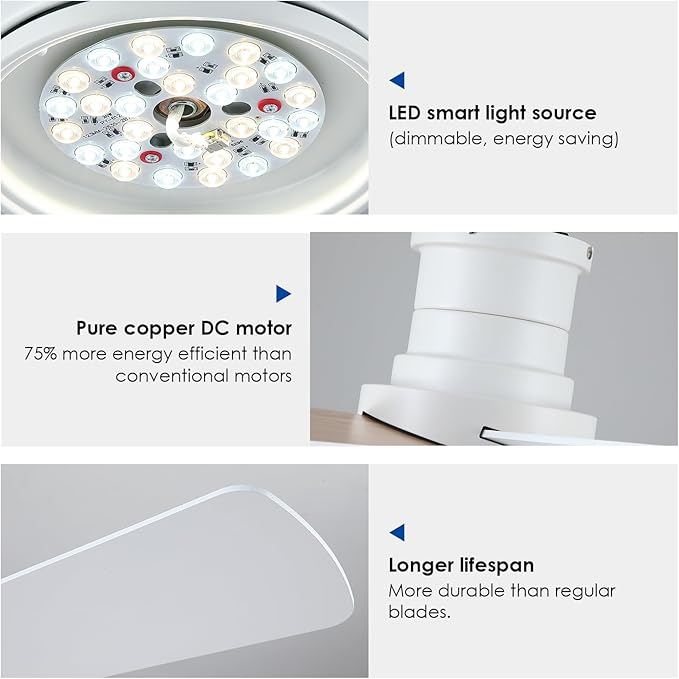 Ceiling Fans with Lights,46-Modern Low Profile Ceiling Fan with Remote Control,5 Dual-Sided Blades,Reversible DC Motor,White Flush Mount Ceiling Fan for Bedroom Indoor/Outdoor Use