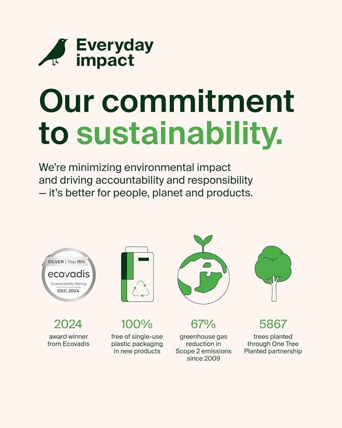 Belkin Portable Charger, Wireless Power Bank 15W 5000 mAh w/ Qi2 - MagSafe Charger w/Built-in Pop-up Kickstand - Compatible w/iPhone 17, Air, Pro, Pro Max, Google Pixel 10, etc. - White