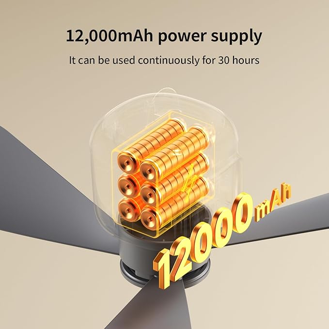 VVU&CCO 18' Portable Ceiling Fan with Light for Patio Canopy Tent Porch RV, 4 Speed Adjustment with Lighting, 8 Hours Timer & Use Time Up to 30H, 12000mAh Battery -operated Ceiling Fan with Remote