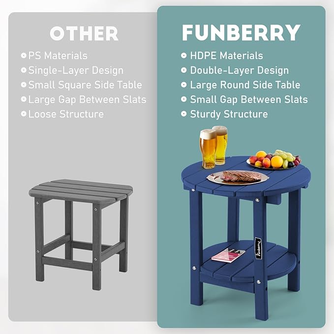 FUNBERRY Outdoor Adirondack Side Table, 2-Tier Patio End Tables, HDPE All Weather for Outside