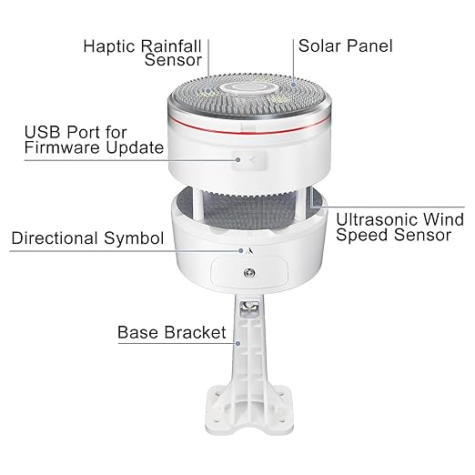 ECOWITT Weather Station Kit, Includes WS3900 Indoor Display Console, WS85 Outdoor Sensor Array and WN32 Outdoor Thermometer&Hygrometer Sensor, IOT Function, 915 MHz