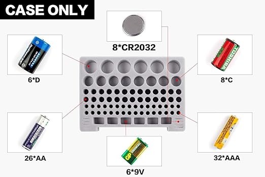 Battery Organizer Storage Box, Garage Storage Containers Case Holder with Checker Tester Fits for AA AAA C D 9V Lithium 3V (Not Includes Batteries Pack)