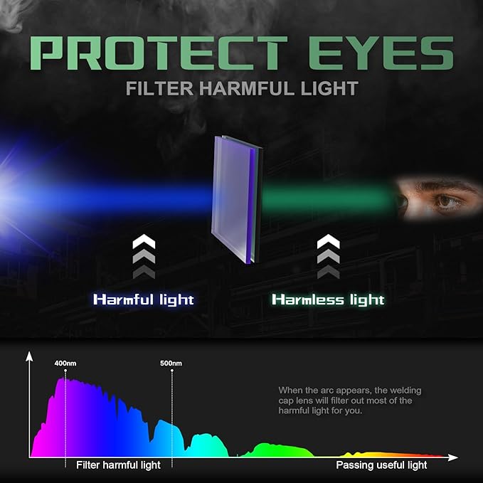 3.94" x 3.66" Large Viewing Hemispherical lense Welding Helmet, 1/1/1/1 True Color Auto Darkening Welding Hood Mask, 4 Arc Sensor Wide Shade for TIG, MIG, ARC, Plasma Cut, Grind, Mecha Style