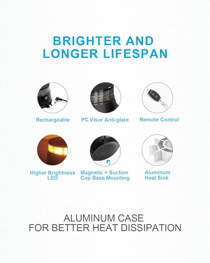 Agrieyes Amber Beacon Light 4.2Inch, Flashing Safety Warning Lights Permanent/Magnet Mount (Smoke, Remote)