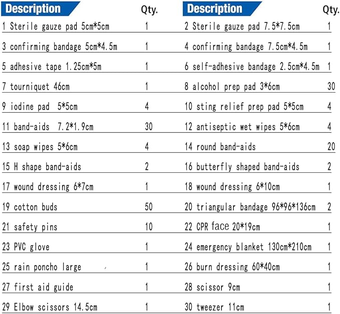 First Aid Kit EMT Medical IFAK Pouch, Molle Tactical Med Emergency Trauma Bag for Camping Home Car Hiking Hunting (Black)